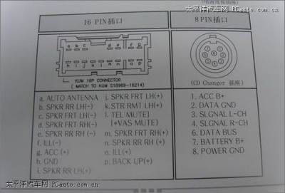 现代和起亚的汽车音响相关接线图示集合高清图片