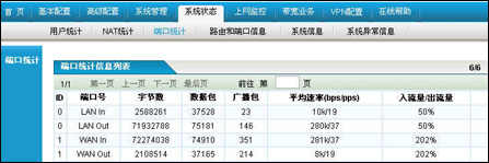 查询流量_查询流量镜像会话详情  第1张