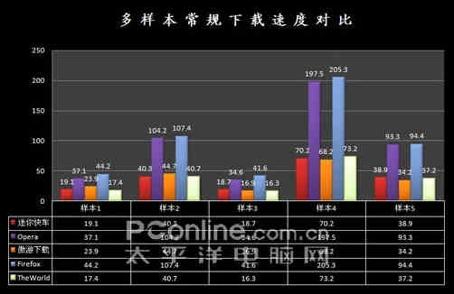 华为手机whatsapp国内使用方法