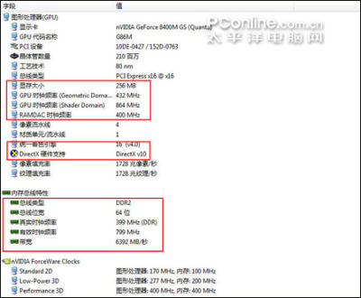 t500笔记本参数图片